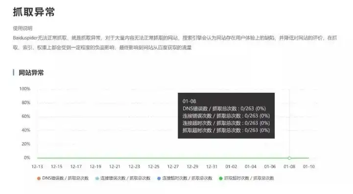 东山SEO，揭秘搜索引擎优化在东山地区的独到之处，东山森林覆盖率