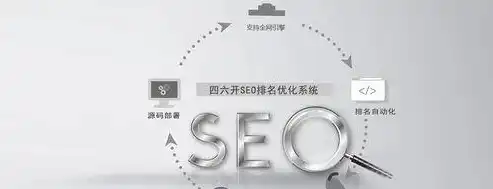 SEO优化攻略，如何提高网站排名与用户体验？seo注意什么