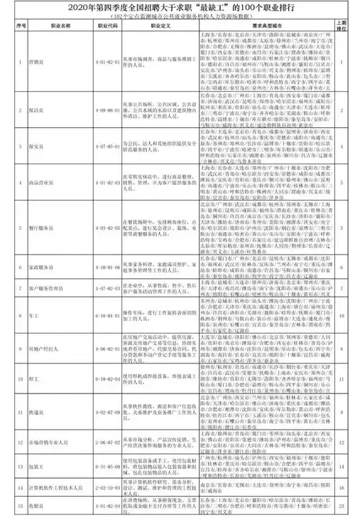 重庆网站优化攻略全方位提升网站排名，助力企业在线营销新高度！，重庆网站优化网络服务