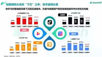 青岛关键词优化公司，助力企业互联网营销新篇章，青岛网站关键词优化公司