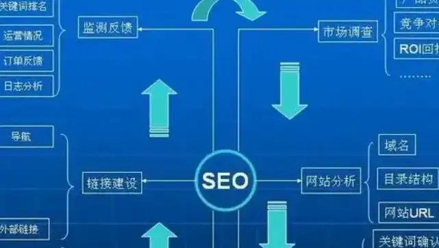 深入解析企业网站ASP源码，揭秘企业网站核心技术与优化策略，asp网站源码免费版