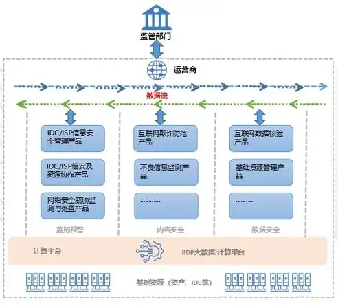 揭秘优秀服务器商，如何打造高效稳定的网络环境，好的服务器商店