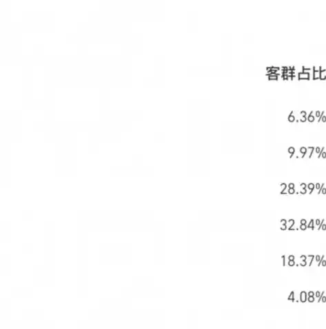 智能家居新趋势智能门锁，开启家庭安全与便捷生活新篇章，产品关键词优化属于站内营销吗