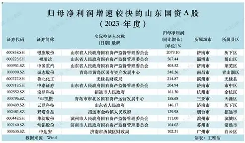 揭秘国际站关键词策略，精准定位，提升全球竞争力，国际站关键词怎么写