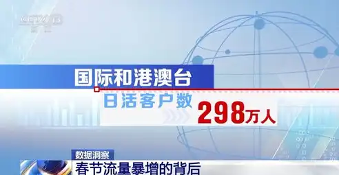 揭秘国际站关键词策略，精准定位，提升全球竞争力，国际站关键词怎么写