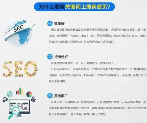 SEO文章选题指南，挖掘关键词、洞察用户需求，打造高质量内容，seo文章标题怎么写