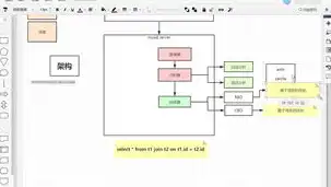 深度解析，MySQL租用服务器——全方位解答您的问题，mysql数据库租用