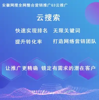 安徽关键词推广优化平台助力企业互联网营销，开启数字增长新篇章，安徽网站关键词优化