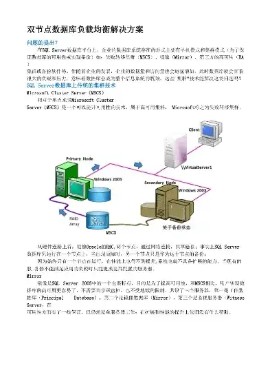 深入解析数据库负载均衡集群的搭建策略与实战经验，数据库的负载均衡的主要作用