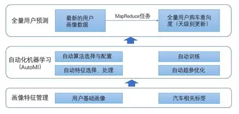 厦门百度关键词推广，助力企业精准触达目标客户，提升品牌知名度！，厦门百度搜索推广