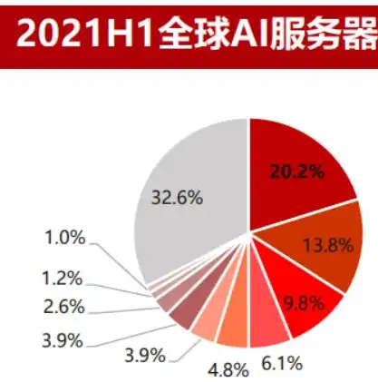 深度解析，如何挑选适合您的网站空间服务器，网站空间服务器怎么选择