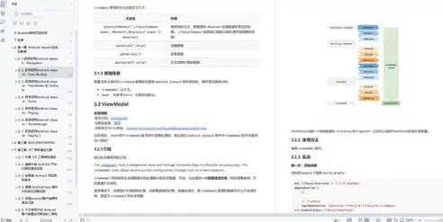 全方位解析商务咨询网站源码，功能模块、开发技术及优化策略，商务咨询网站源码是什么