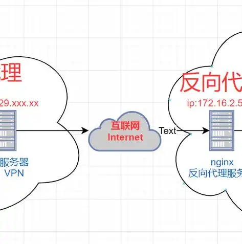 2023年负载均衡设备品牌排行，揭秘行业领军者，助力企业构建高效网络架构，负载均衡设备品牌排行最新排名