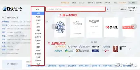 关键词检索技巧与注意事项，精准获取信息的秘籍，关键词检索的注意事项有