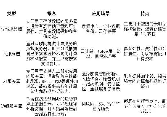 深度评测，香港云服务器哪家最佳？2023年权威推荐，香港云服务器哪家最稳定