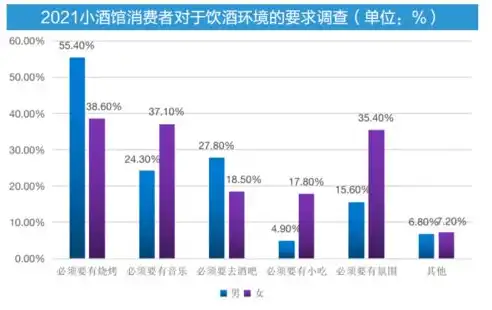 科研项目数据采集费用，精准测量背后的成本考量，科研项目中的数据采集费包括哪些