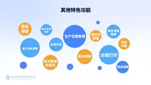 石家庄企业SEO，揭秘高效优化策略，助力企业腾飞，石家庄企业退休职工死亡丧葬费