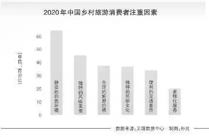 设计之道，深度解析关键词堆砌的艺术与技巧，关键词堆砌 设计方案