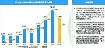 深入剖析平均响应时间与平均等待时间，影响系统性能的关键指标，平均响应时间和平均等待时间的区别