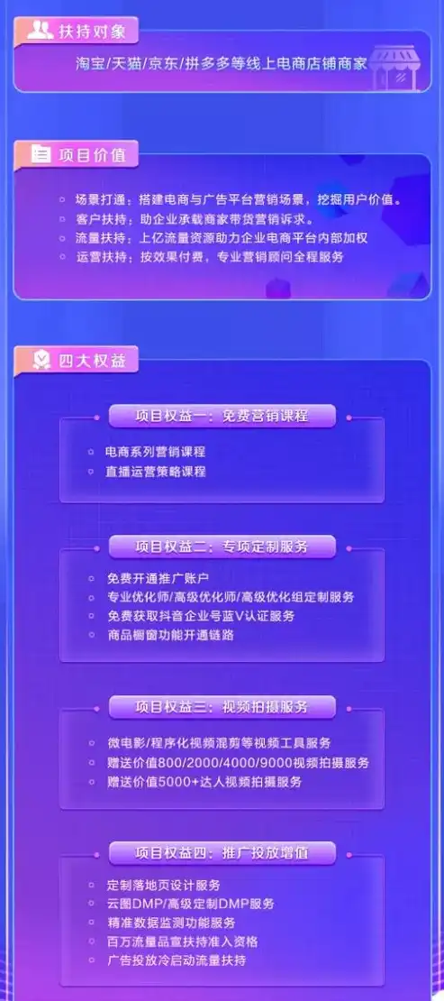 一站式网站建站攻略，从规划到上线，助您打造完美在线平台，营销型网站建站