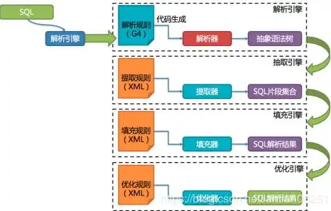 深入解析印刷厂网站源码，揭秘网站架构与优化技巧，印刷厂网站源码是什么