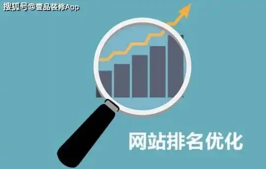 青岛SEO网站排名优化攻略，全方位提升网站在搜索引擎中的竞争力，青岛seo网站排名优化前十