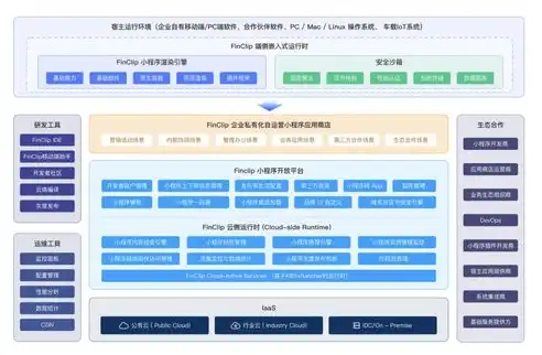 全面解析公司产品展示网站源码，设计理念、功能模块与优化策略，公司产品展示网站源码是什么