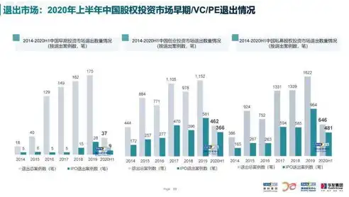 网站服务器一年，回顾与展望，我们的成长之旅，网站服务器一年的费用