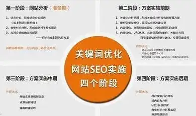 吉安地区SEO优化服务佼佼者——揭秘18火星吉安SEO公司，吉安星火网校