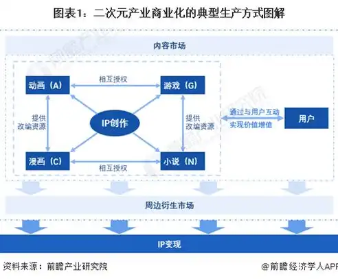 揭秘贵金属企业网站源码，构建专业贵金属电子商务平台的关键要素，贵金属企业网站源码查询