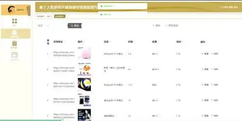 全面解析健身器材网站源码，功能、特点与实战应用，健身器材网站源码是什么