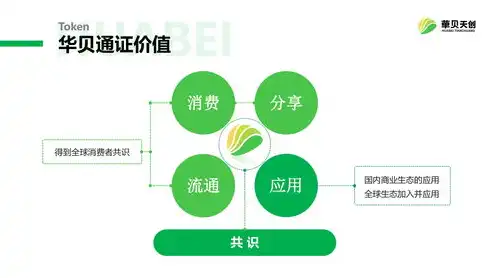 企业网站建设，打造高效网络营销新引擎，助力企业腾飞，企业网站建设网站优化