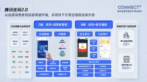 企业网站建设，打造高效网络营销新引擎，助力企业腾飞，企业网站建设网站优化