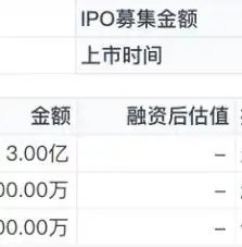 全方位解析品牌展示网站源码，打造个性化品牌形象的秘密武器，品牌展示网站源码怎么做