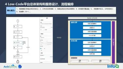 深度解析网站搭建源码制作，从零开始打造个性化网站，网站搭建源码制作方法