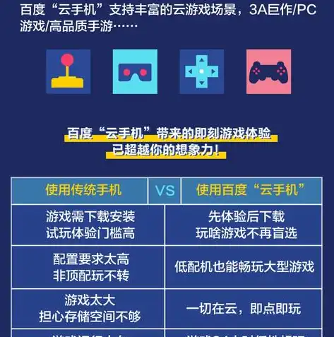 深度解析，百度云服务器性能评测，为您揭晓优质云服务的奥秘，百度云服务器好用吗