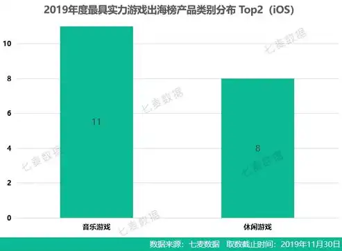 跨越国界，让您的网站在海外市场绽放光彩——全方位海外推广策略解析，网站海外推广谷歌seo方案