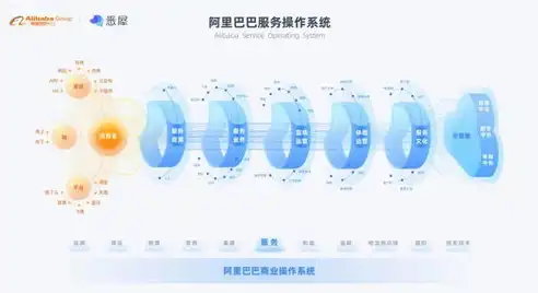 深度解析临沂网站优化策略，提升企业在线竞争力，临沂网站优化seo