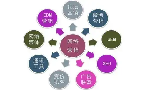 西宁SEO外包服务，助力企业网络营销的全方位解决方案，seo外包公司