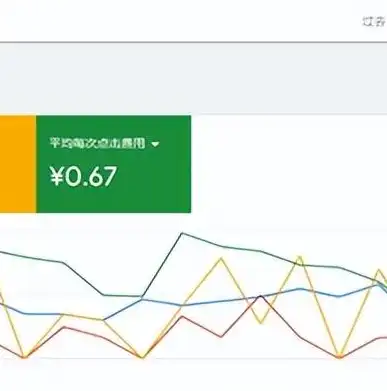 企业网站建设成本解析，影响因素及预算规划，公司网站建设要多少钱费用