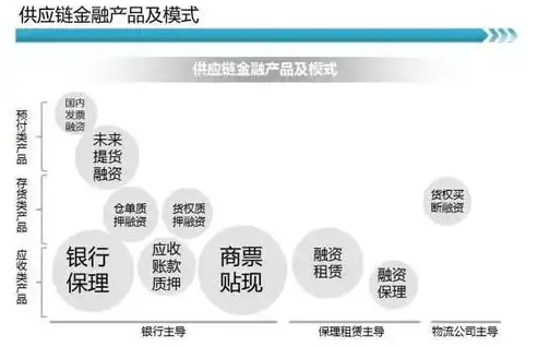 全面解析展示型网站服务器的优势与选择要点，展示型网站服务器怎么设置