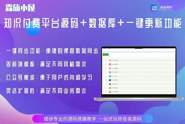 揭秘网站百科源码，构建知识共享平台的核心技术，网站百科源码下载