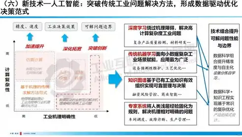 揭秘化工网站源码，揭秘化工行业的数字化发展之路，化工网站源码下载