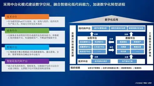 揭秘化工网站源码，揭秘化工行业的数字化发展之路，化工网站源码下载