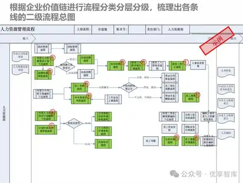 构建理想在线家园，全面解析网站建设基本流程，建立网站的基本流程有哪些步骤