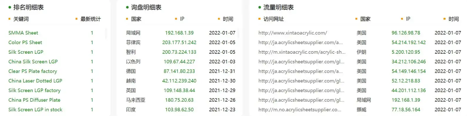 揭秘中文域名关键词的魅力，助力企业品牌传播新篇章，中文域名关键词大全