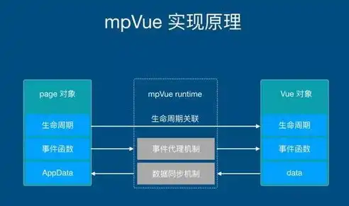 深入剖析JavaScript网站源码，揭秘前端开发的奥秘，js代码大全网站源码