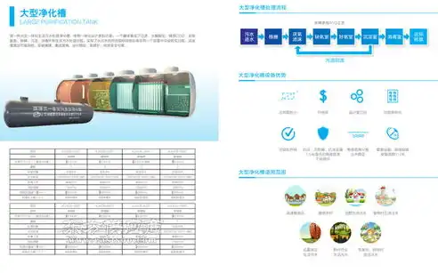 揭秘水处理网站源码，打造绿色环保未来的关键基石，水处理设备网站