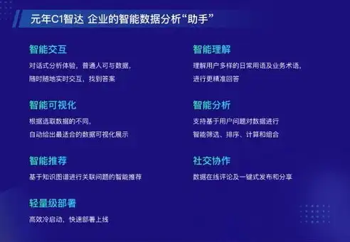 深度解析汇客云数据管理平台，为企业数据赋能，构建智能数据生态圈，汇客云数据管理平台是什么