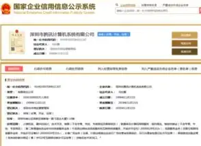 揭秘诚信认证网站源码，构建安全可靠的网络信用体系的关键，诚信认证网站源码查询